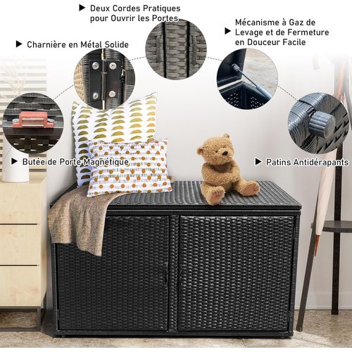 Coffre De Rangement Extérieure En Rotin 335l, Boîte De Rangement, 115x60x65cm (noir)