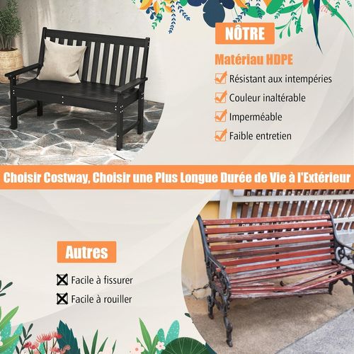 Banc De Jardin Exterieur En Hdpe, Banc Extérieur Jardin 2 Places Avec Dossier Et Accoudoirs (noir)