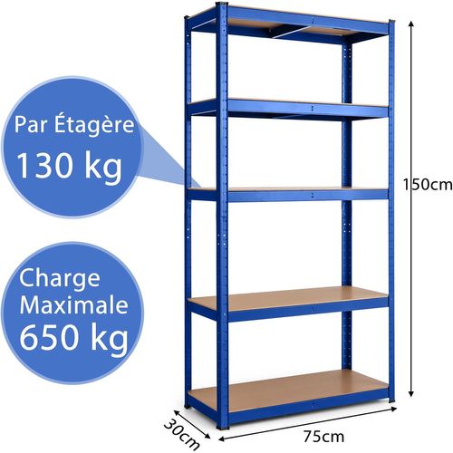 Etagère De Rangement Etagère Charge Lourde Métallique à 5 Niveaux, 30 X 75 X 150 Cm (bleu)
