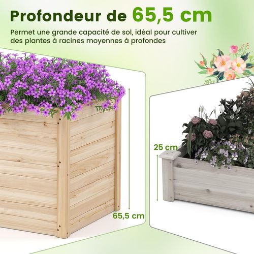 Jardinières En Bois De Sapin 100 X 64 X 65,5 Cm, Bac à Fleurs Avec Base Ouverte, Naturel