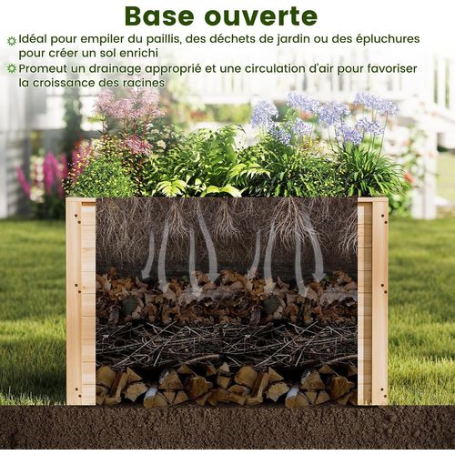 Jardinières En Bois De Sapin 100 X 64 X 65,5 Cm, Bac à Fleurs Avec Base Ouverte, Naturel
