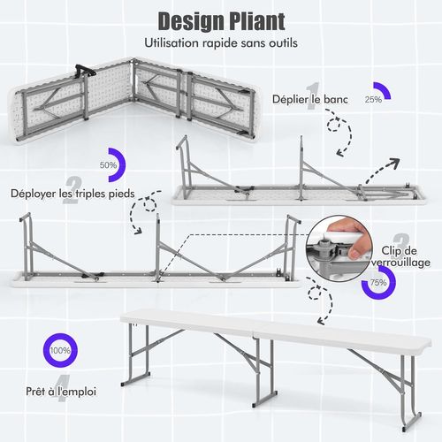 Banc Exterieur Jardin 182 X 27,5 X 43 Cm, Banc Pliable à 3 Places En Hdpe, Charge 300 Kg