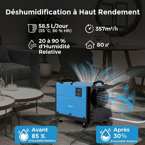 Déshumidificateur Professionnel Industriel Avec 3 Modes Minuterie 24 H Tuyau (58,5 L/jour,bleu)