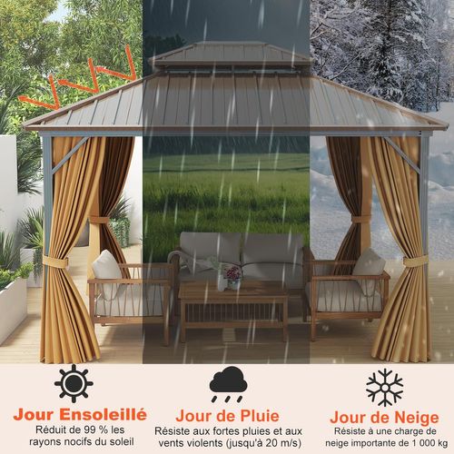 Tonnelle De Jardin à Double Toit En Métal Galvanisé 354 X 294 Cm, Tente De Reception Spacieuse