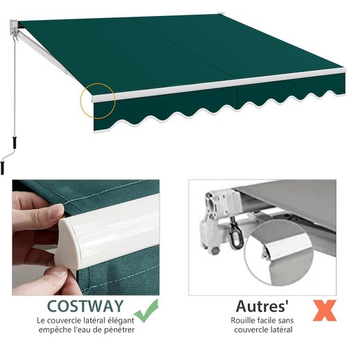 Store Banne Manuel Rétractable De 295 X 250cm Angle Ajustable 40°-100°, Auvent De Terrasse (vert)