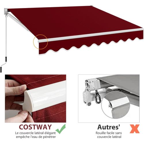 Store Banne Manuel Rétractable De 295 X 250cm Angle Ajustable 40°-100°, Auvent De Terrasse (rouge)