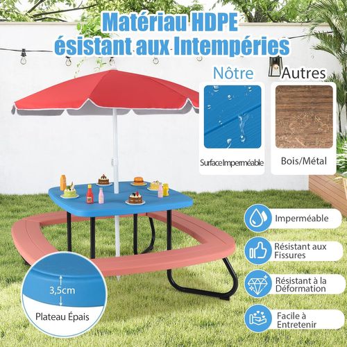 Table De Pique-nique Enfant En Hdpe Avec Parasol Amovible Et Réglable