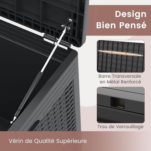 Coffre De Rangement Extérieure En Résine 380 L, Étanche Avec Roues 111 X 56 X 61 Cm (gris)