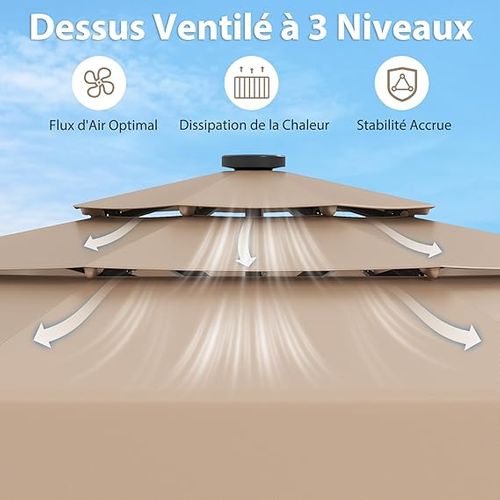 Parasol De Jardin Exterieur Ø300 Cm, 32 Lumières LED, Toit Ventilé à 3 Niveaux, Parasol Balcon, Brun