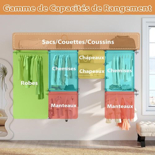 Système De Rangement De Placard à Fil Métallique 250 Cm, Penderie Murale Extensible (blanc)