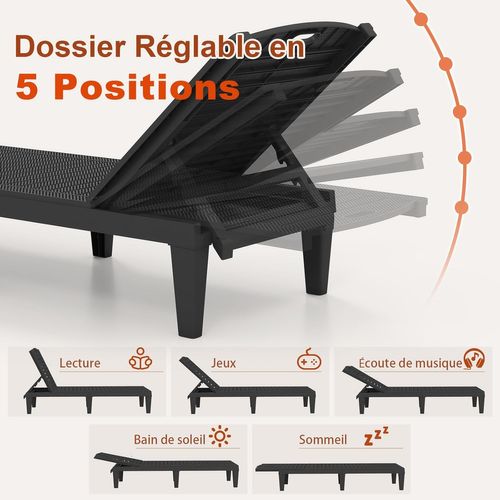 Lot De 2 Bains De Soleil, Chaise Longue Jardin, Dossiers Réglables, 156 X 55 X 83 Cm (noir)