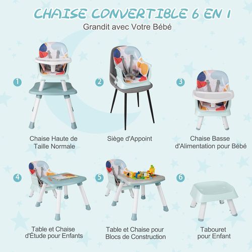 6 En 1 Chaise Haute Bébé Evolutive Avec Plateau, Chaise D'alimentation,charge 25kg (multicolore)
