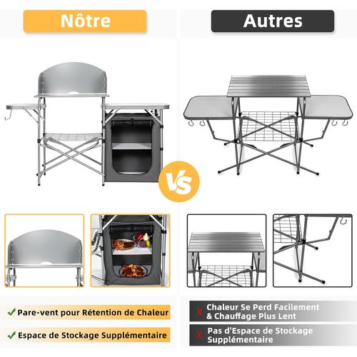 Table De Camping Extérieur Avec Rangement, Cuisine De Camp Pliable, 146 X 45,5 X 112 Cm (gris)