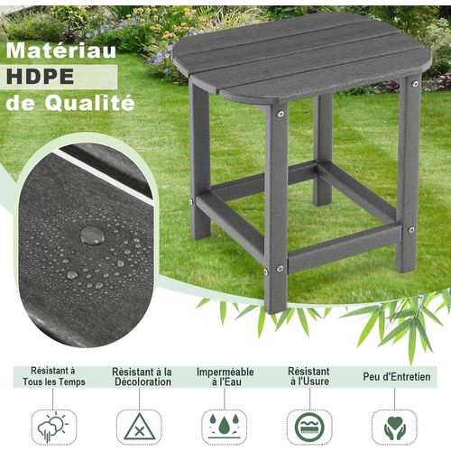 Lot De 2 Tables D'appoint D'extérieur, Table De Style Adirondack, 48 X 37 X 46 Cm