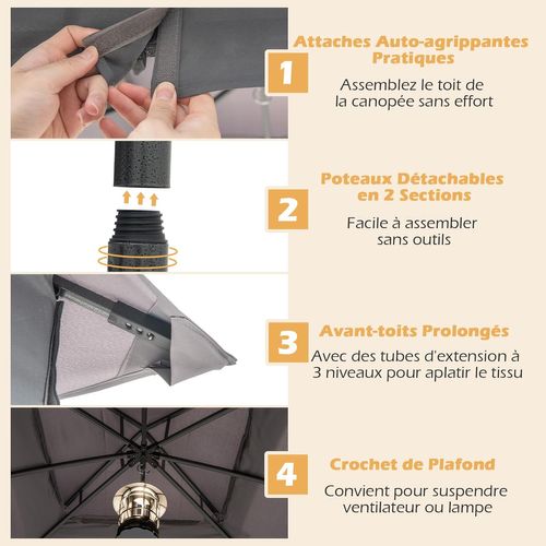 Tonnelle De Jardin 300 X 300 Cm Avec Parois En Filet,avec Double Toit Structure,gris