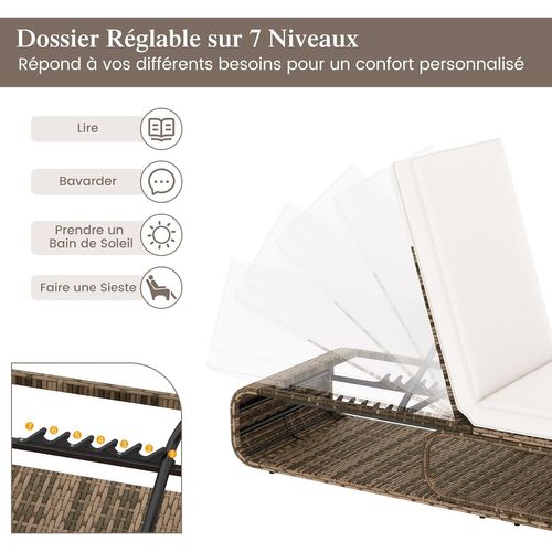 Chaise Longue Rotin Pe 7 Positions Charge 180kg Coussin Rangement 185 × 65 × 86 Cm， Marron