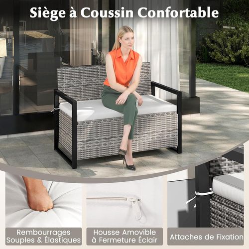 2 En 1 Banc Coffre Exterieur En Rotin Pe, Coffre De Rangement 150 L, 117 × 62 × 85 Cm