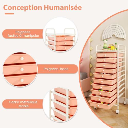 Chariot De Rangement à Roulettes Avec 10 Tiroirs Plastiques Amovibles, 33x37x86cm (rose Pêche)