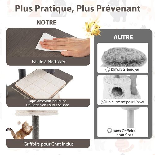 Arbre à Chat XXL, Arbre à Chat Bois, 5 Plateformes, 3 Poteaux à Griffer, 58×48×151/171 Cm (171 Cm)