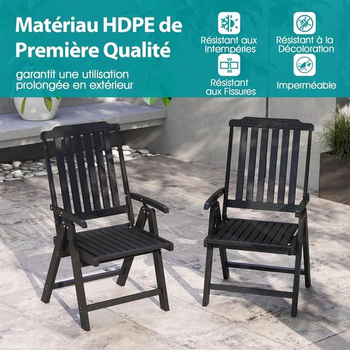 Chiase Pliante Confortable, Chaise De Jardinen Hdpe, Charge 150 Kg, 63 X 55 X 101 Cm (noir)