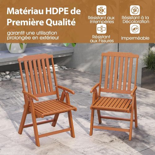 Chiase Pliante Confortable, Chaise De Jardin En Hdpe, Charge 150 Kg, 63 X 55 X 101 Cm (marron)