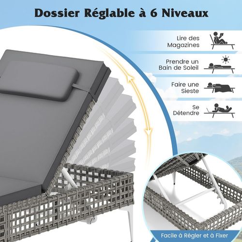 Chaise Longue Jardin Exterieur En Osier Pe, Dossier Réglable Sur 6 Niveaux, Coussin Amovibles
