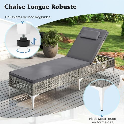 Chaise Longue Jardin Exterieur En Osier Pe, Dossier Réglable Sur 6 Niveaux, Coussin Amovibles