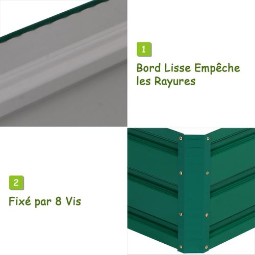 Lit De Jardin Surélevé En Acier, Jardinière Surélevée Extérieur, 100 X 80 X 30 Cm (vert Foncé)