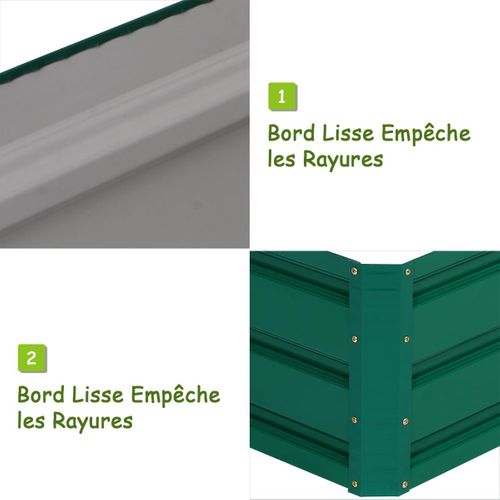 Lit De Jardin Surélevé En Acier, Jardinière Surélevée Extérieur, 120 X 90 X 30 Cm (vert Foncé)