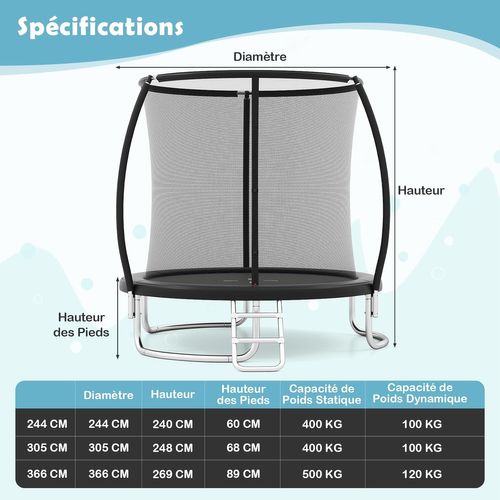 Trampoline Exterieur Enfant Adulte Ø366 Cm, Cadre En Acier Galvanisé Antirouille