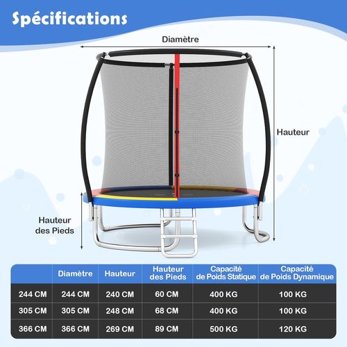 Trampoline Exterieur Enfant Adulte Ø244 Cm, Cadre En Acier Galvanisé Antirouille (coloré)