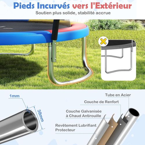 Trampoline Exterieur Enfant Adulte Ø244 Cm, Cadre En Acier Galvanisé Antirouille (coloré)