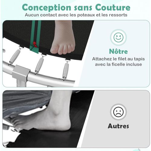 Trampoline Exterieur Enfant Adulte Ø244 Cm, Cadre En Acier Galvanisé Antirouille (vert)