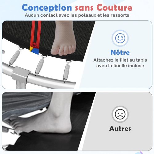 Trampoline Exterieur Enfant Adulte Ø305 Cm, Cadre En Acier Galvanisé Antirouille (coloré)
