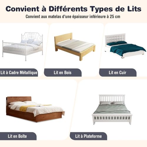 Barrière De Lit Enfant 105x43cm, Pliable, Sangle Y, Tissu Oxford, Cadre Métal, 18mois-5ans