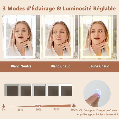 Coiffeuse Avec Miroir Et Tabouret, Coiffeuse Avec Rangement, 3 Modes D'éclairage, Blanc