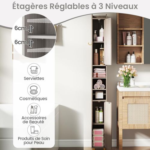 Armoire De Salle De Bain Haute, Organiseur Étroit Avec 2 Portes Et Étagères Réglables(gris)