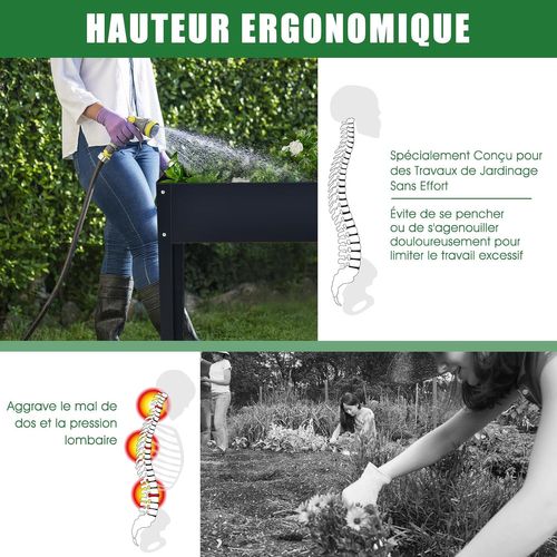 Jardinière Surélevée En Métal, Carré Potager Surélevé Avec 2 Trous (gris,101 X 31 X 80 Cm)