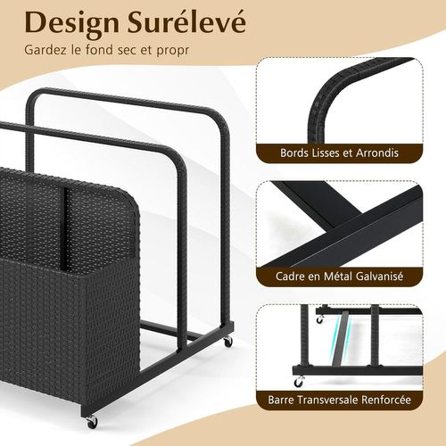 Coffre Piscine Exterieur En Rotin Pe, Chariot à Roulettes Avec 4 Roues, 100 X 100 X 94 Cm (noir)