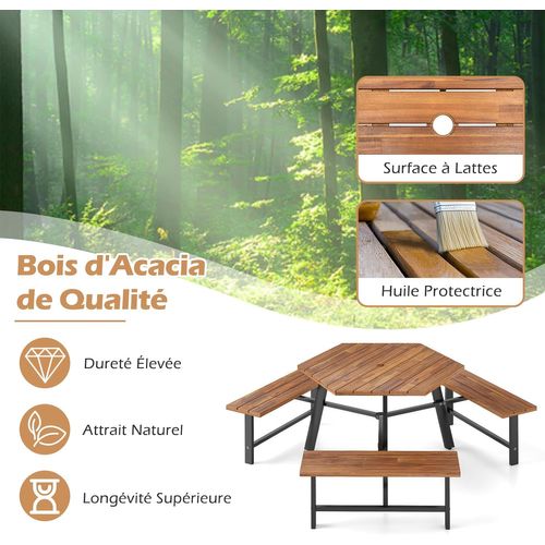 Ensemble Table De Pique-nique Pour 6 Personnes, Table à Manger 3 Bancs Intégrés