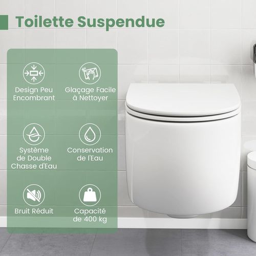 Wc Suspendu Sans Rebord Avec Abattant à Fermeture En Douceur, Système à Double Chasse
