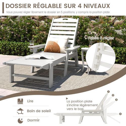 Chaise Longue Jardin Exterieur En Hdpe,197 X 75.5 X 40.5cm, Charge 150 Kg, Blanc