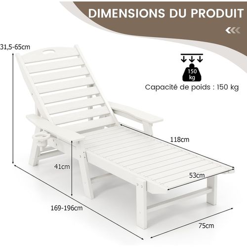 Chaise Longue Jardin Exterieur En Hdpe,197 X 75.5 X 40.5cm, Charge 150 Kg, Blanc