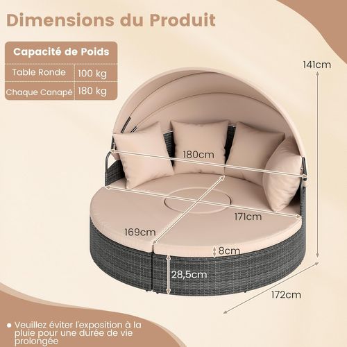 Lit De Jardin Rond En Rotin Pe Avec Auvent Rétractable, Coussins Amovibles Et Table Basse (kaki)