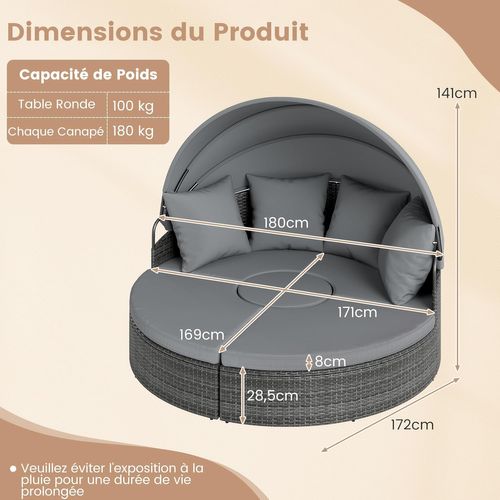 Lit De Jardin Rond En Rotin Pe Avec Auvent Rétractable, Coussins Amovibles Et Table Basse (gris)