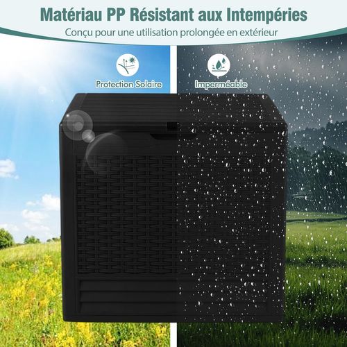 Coffre De Rangement Extérieure En Pp 96 L, Boîte De Rangement Avec Motifs En Osier (noir)