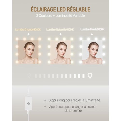 Coiffeuse Avec Éclairage LED, Coiffeuse Avec Grand Miroir Hd, 7 Tiroirs Et 6 Étagères De Rangement