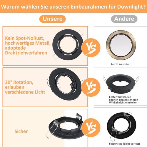 Spot à Encastrer LED 12 Avec Douille Gu10 30° Spot LED Halogène