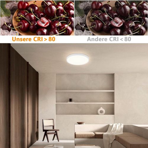 Plafonnier LED Plafonnier Cuisine 15w Lampe De Salle De Bain Plate 4000k Ip44