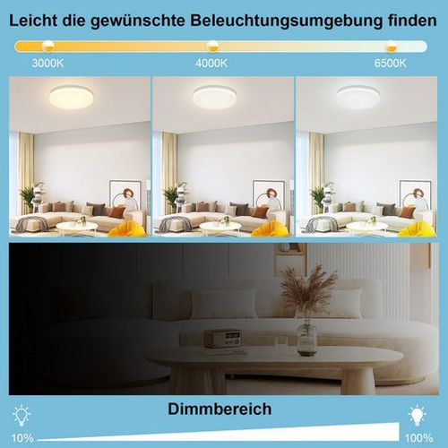 Plafonnier LED Salon 22cm 18w Lampe De Salle De Bain Angle Ip54 Chambre Cuisine